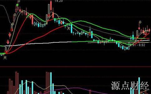 威斯尼斯wns888入口