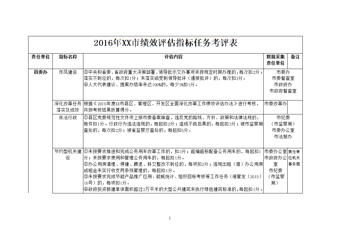 浙江省提出：全省采购国产医疗设备比例翻倍_威斯尼斯wns88