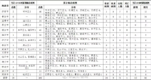 威斯尼斯wns888入口