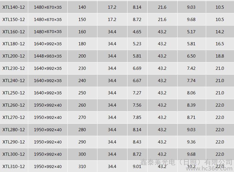 威斯尼斯wns888入口下载