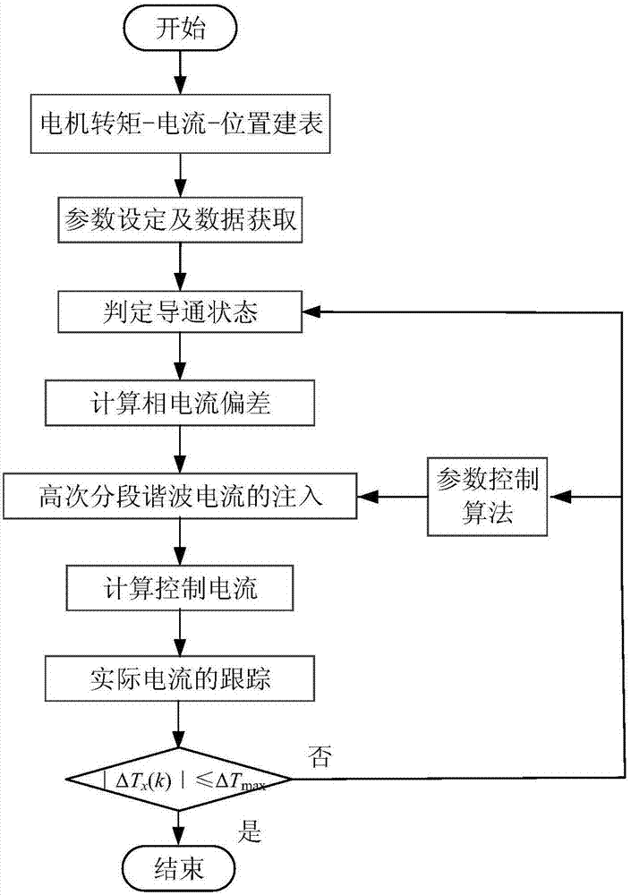 威斯尼斯wns888入口app-球会友谊: 奥波莱 VS 比